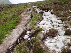 Mourne Heritage Trust